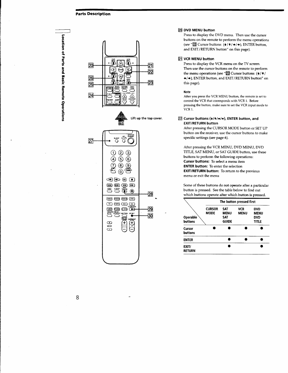 I dvd menu button, I vcr menu button | Sony RM-PP402 User Manual | Page 8 / 17