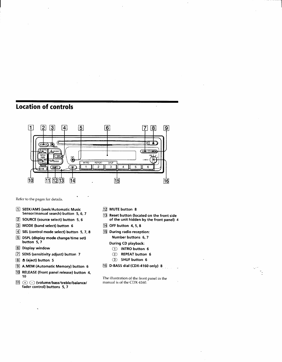 Location of controls | Sony CDX-4160 User Manual | Page 11 / 14