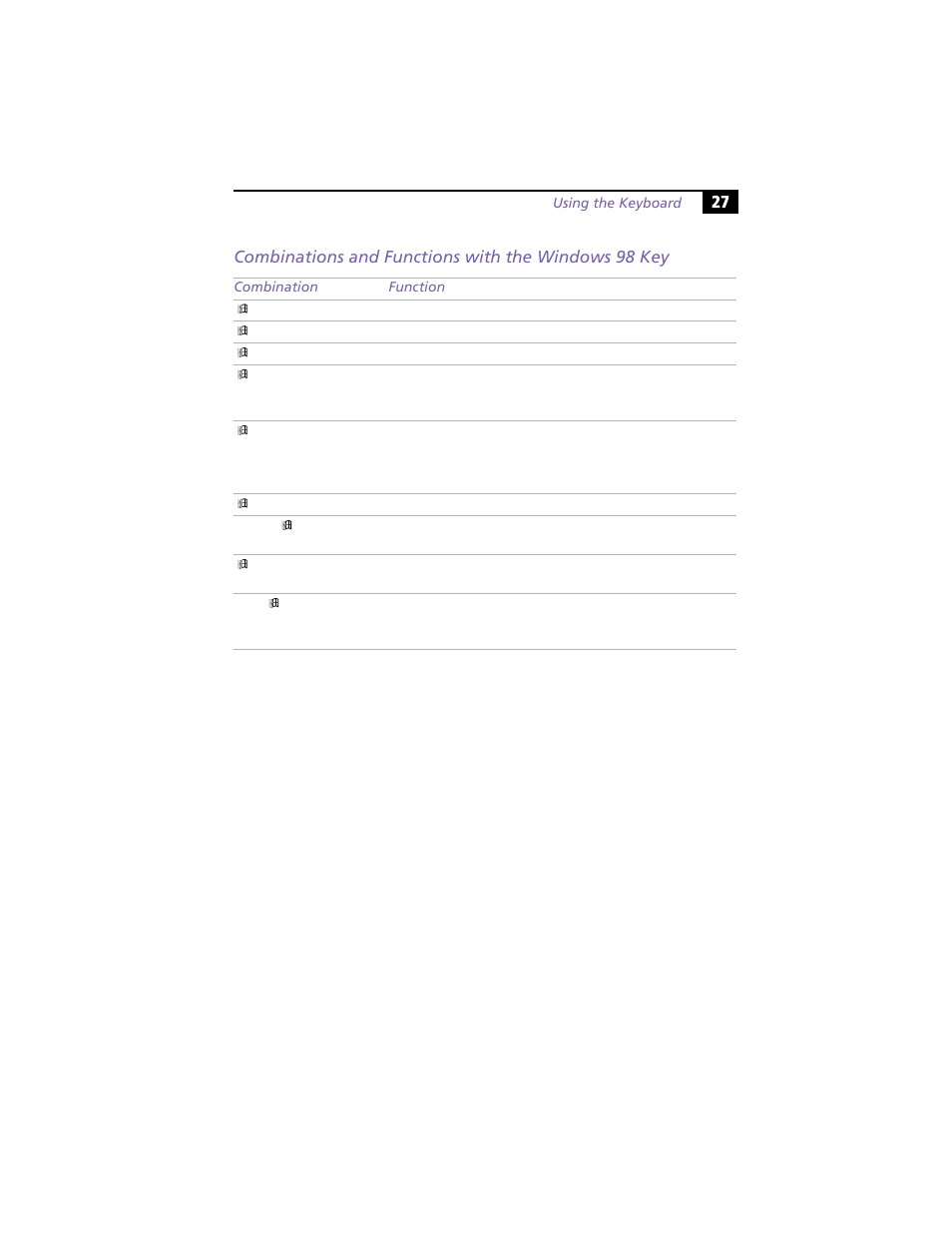 Combinations and functions with the windows 98 key | Sony PCG-XG9 User Manual | Page 39 / 119