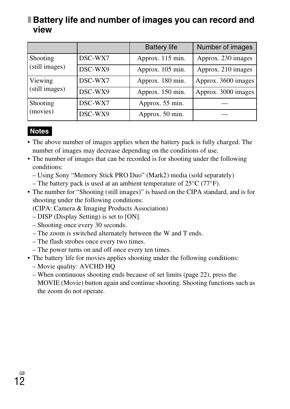 Sony DSC-WX9 User Manual | Page 12 / 56