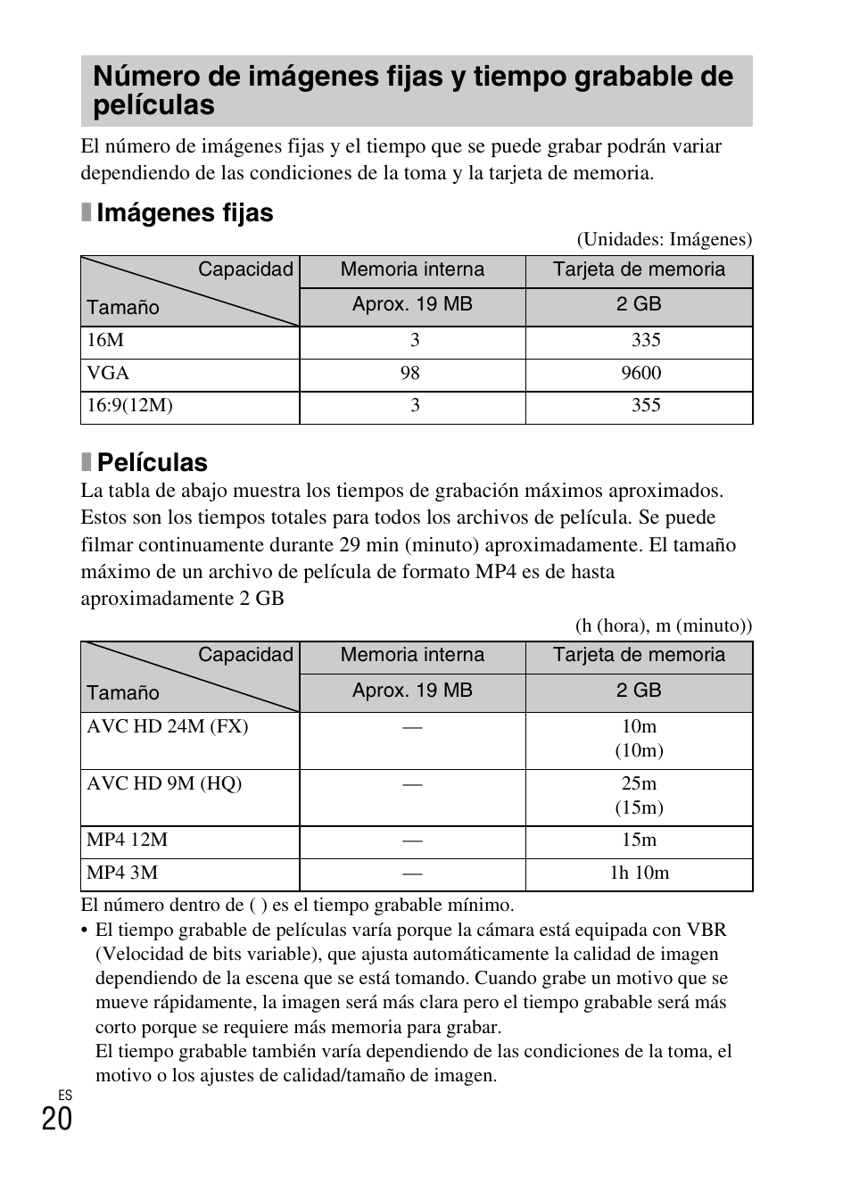 Ximágenes fijas, Xpelículas | Sony DSC-WX9 User Manual | Page 48 / 56