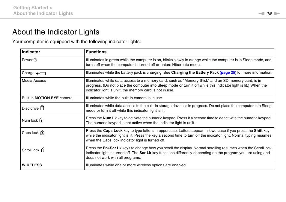 About the indicator lights | Sony VPCY118GX User Manual | Page 19 / 154