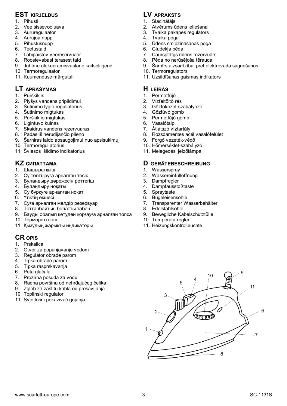 Kz d | Scarlett SC-1131S User Manual | Page 3 / 25