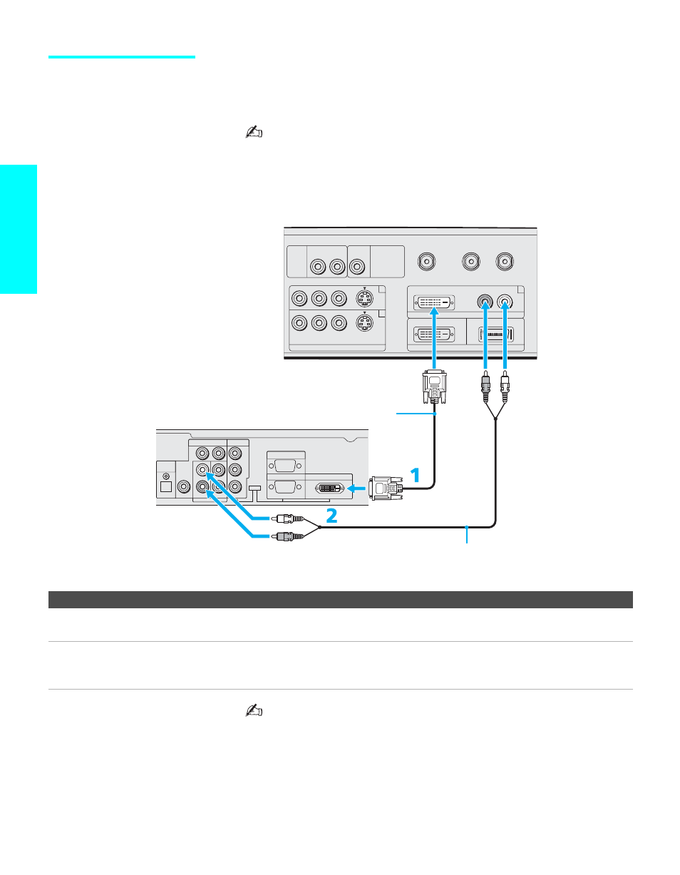 Digital satelite receiver with dvihdtv connector, Digital satelite receiver with dvi-hdtv connector, Setup | Sony KE-42XBR900 User Manual | Page 46 / 112