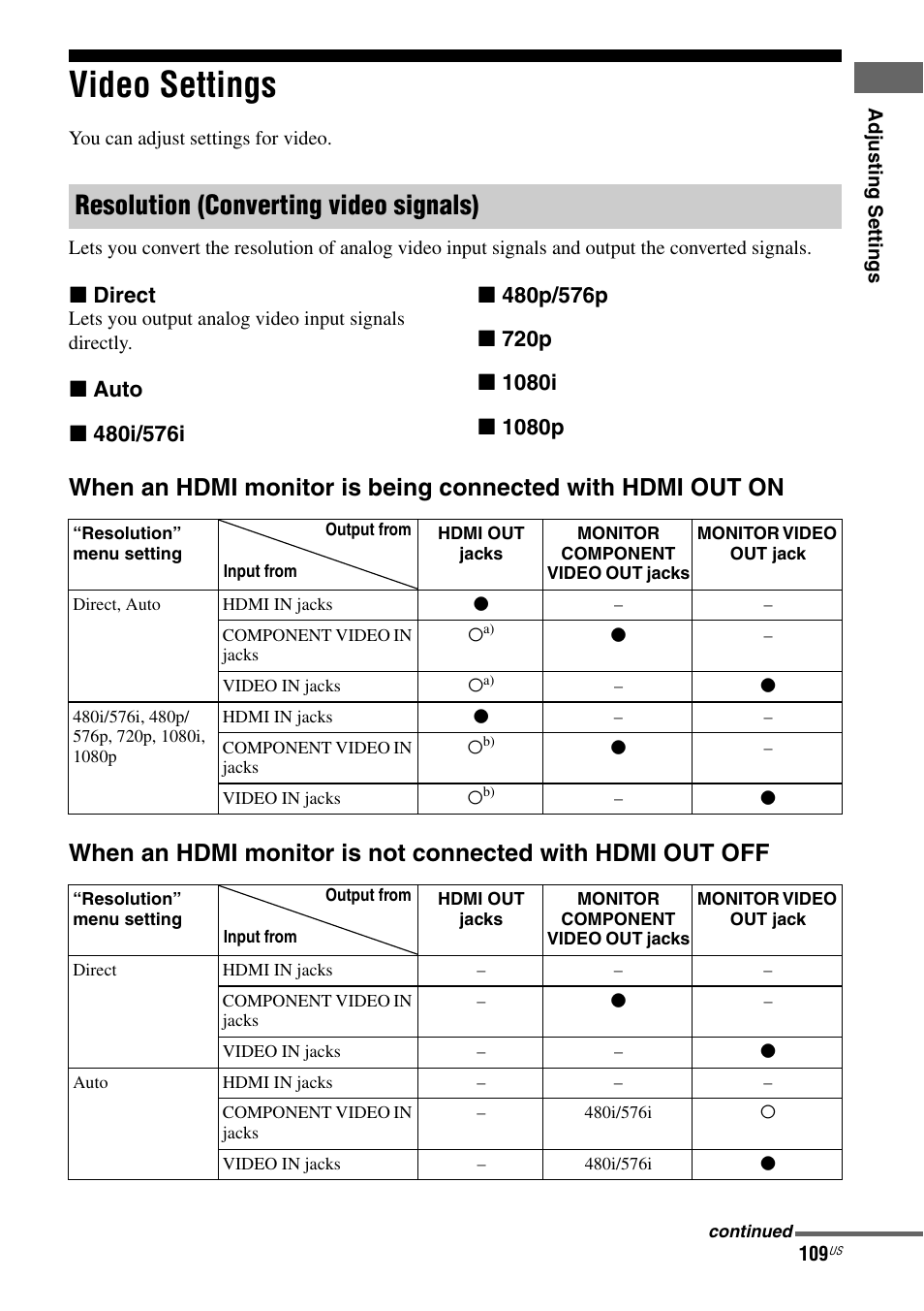 Video settings, Resolution (converting video signals) | Sony STR-DA5800ES User Manual | Page 109 / 147