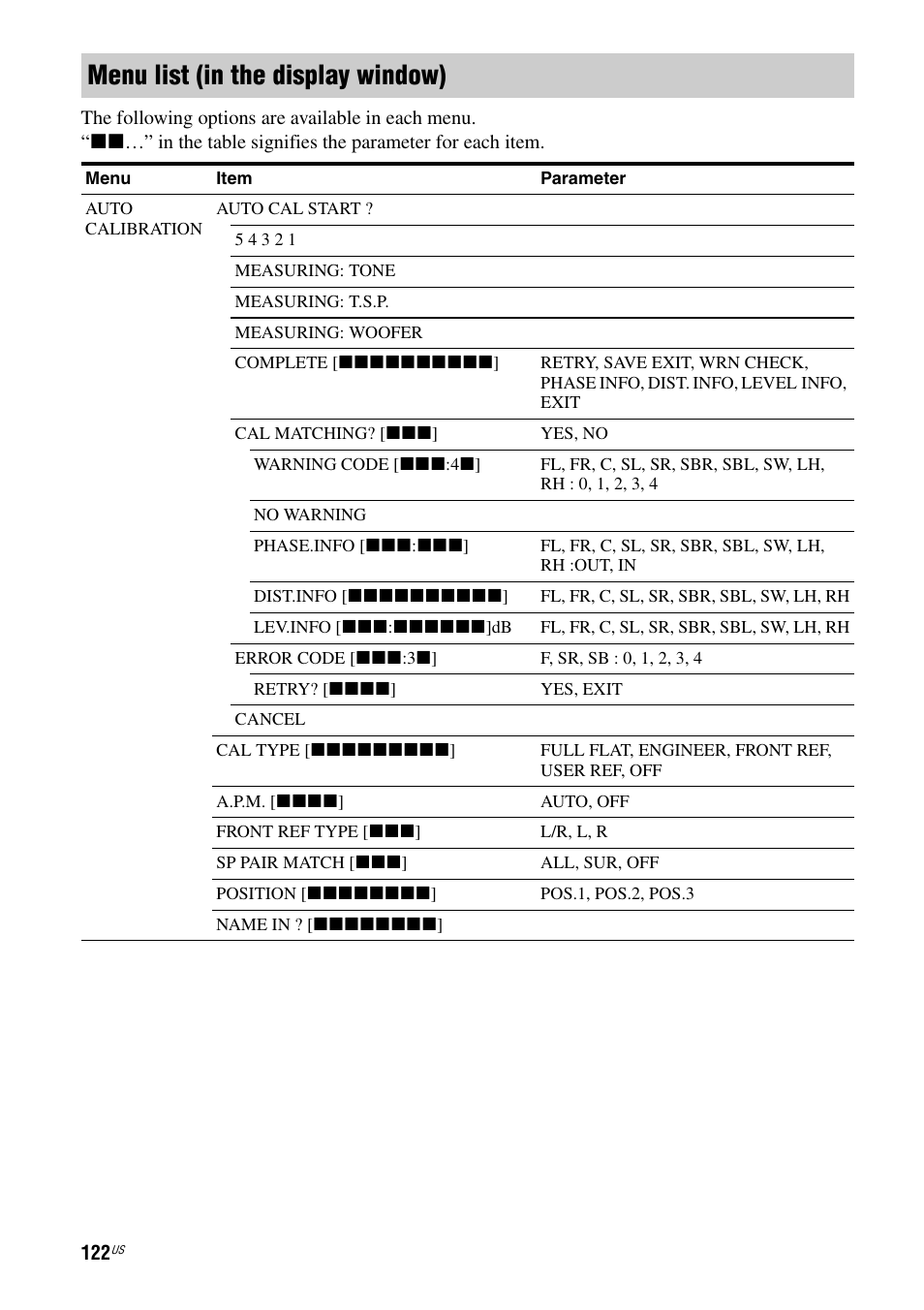 Menu list (in the display window) | Sony STR-DA5800ES User Manual | Page 122 / 147