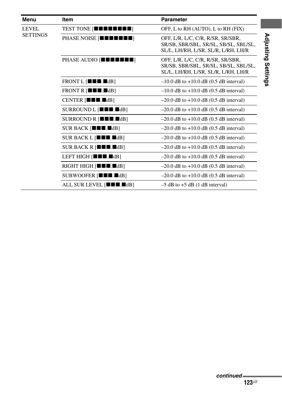 Sony STR-DA5800ES User Manual | Page 123 / 147