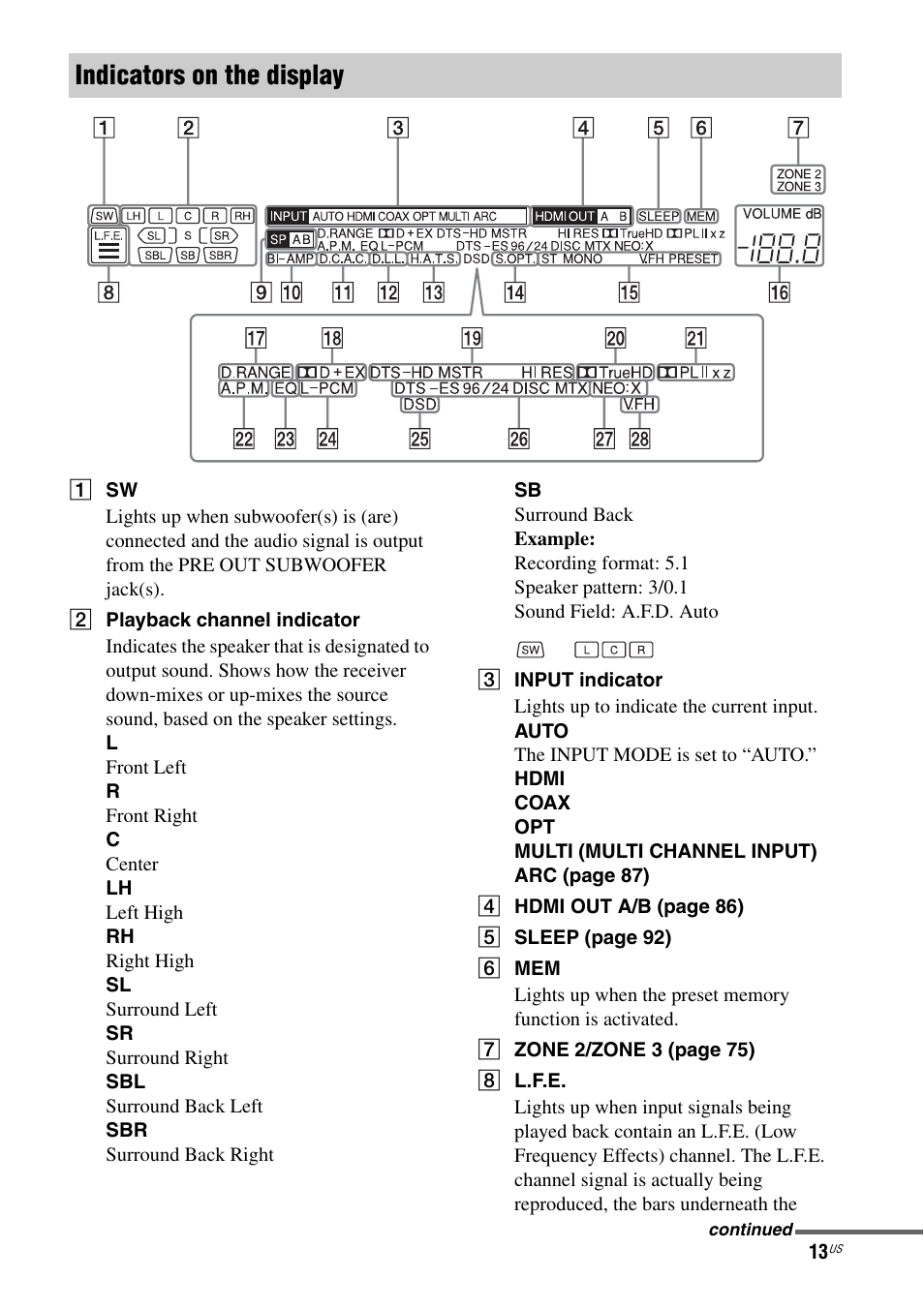 Indicators on the display | Sony STR-DA5800ES User Manual | Page 13 / 147