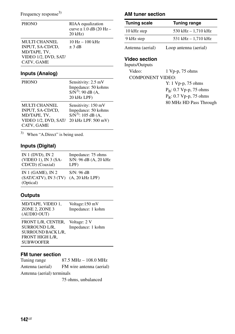 Sony STR-DA5800ES User Manual | Page 142 / 147