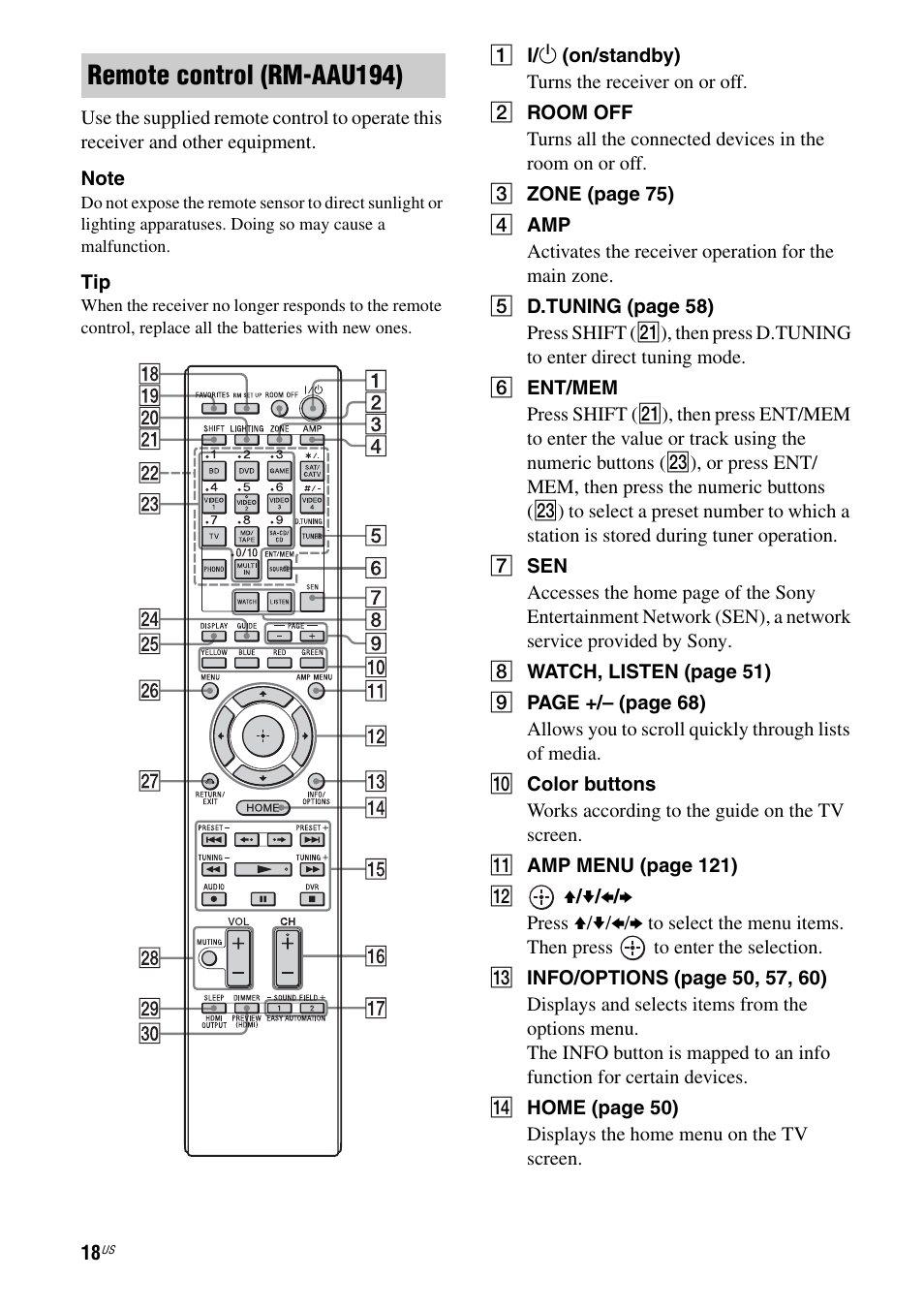 Remote control (rm-aau194) | Sony STR-DA5800ES User Manual | Page 18 / 147