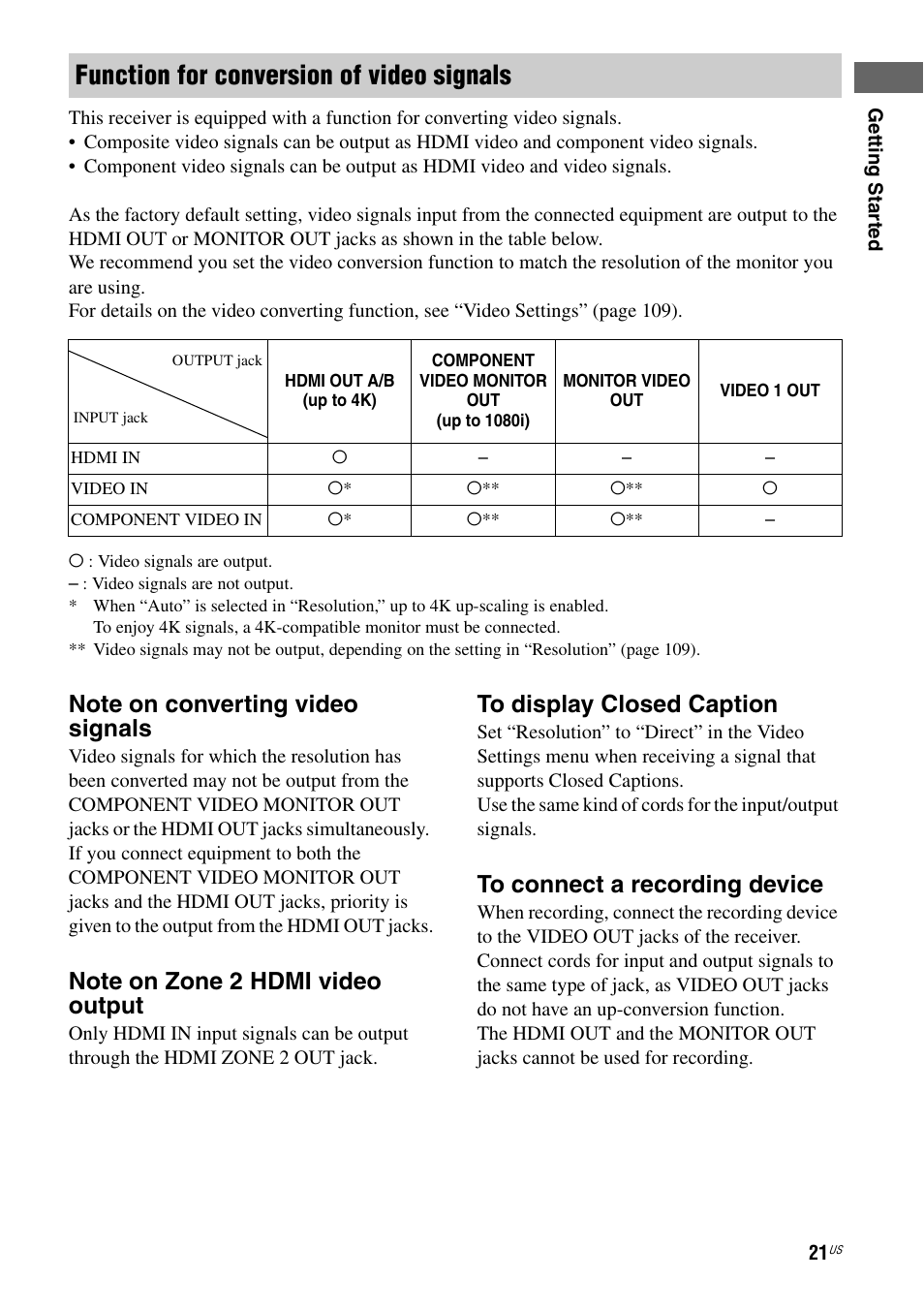 Function for conversion of video signals | Sony STR-DA5800ES User Manual | Page 21 / 147