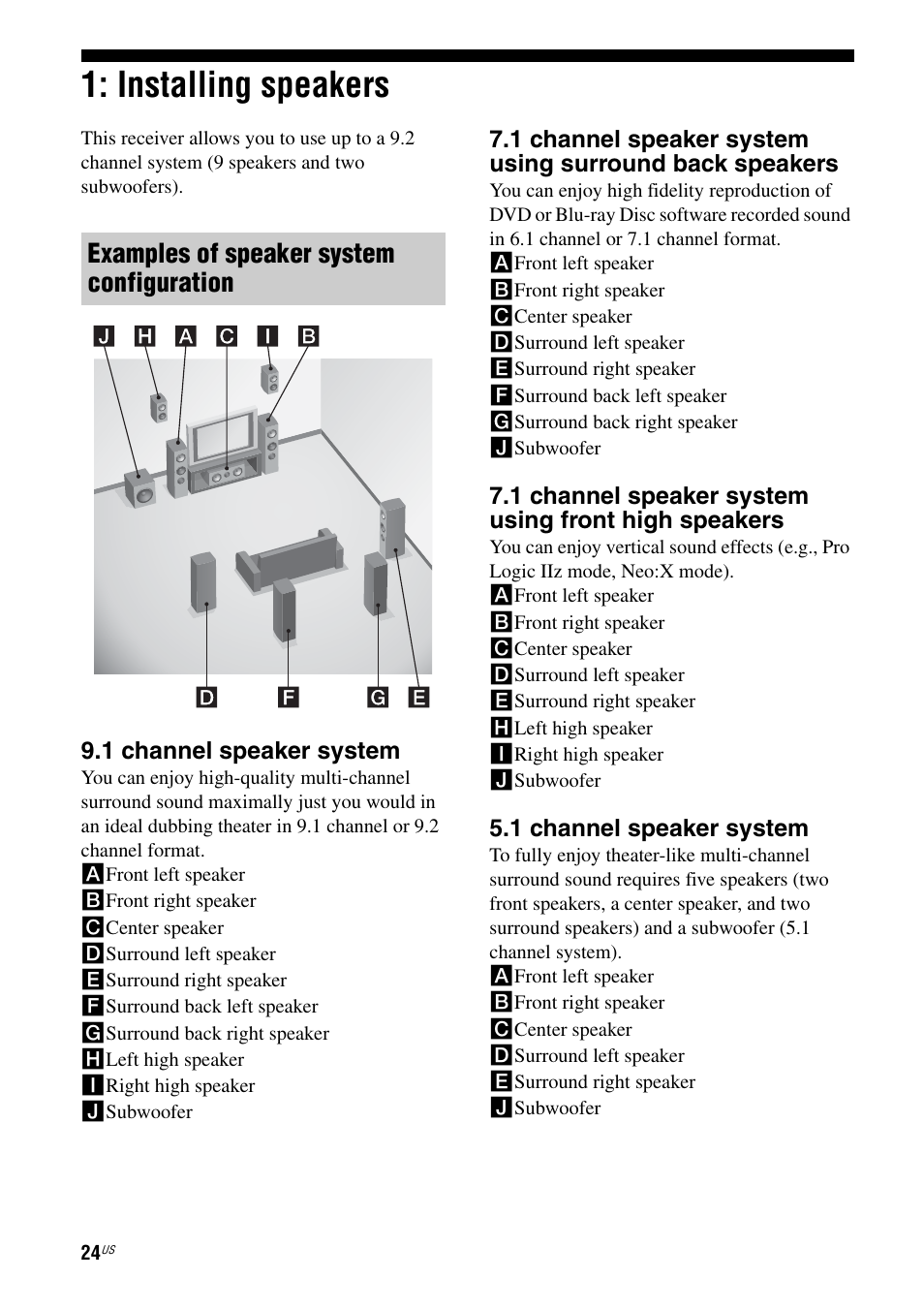 Installing speakers, Examples of speaker system configuration | Sony STR-DA5800ES User Manual | Page 24 / 147