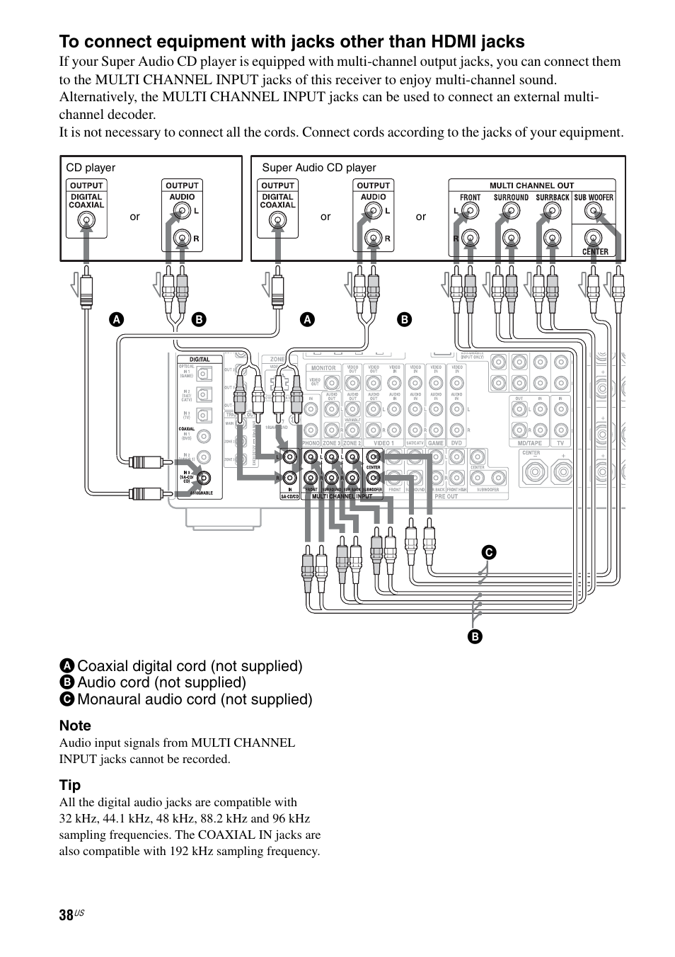 Sony STR-DA5800ES User Manual | Page 38 / 147