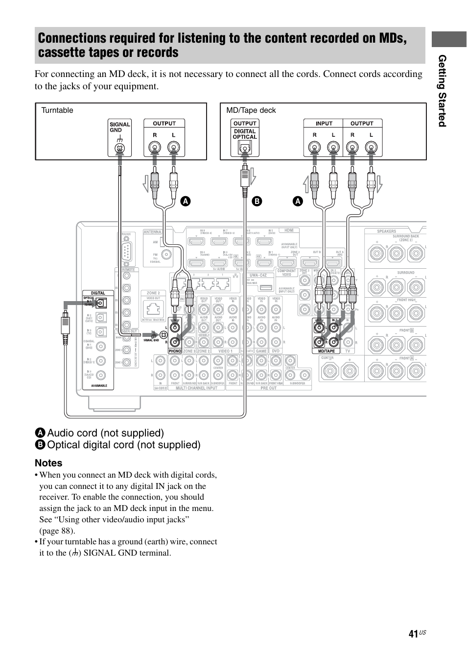 Sony STR-DA5800ES User Manual | Page 41 / 147