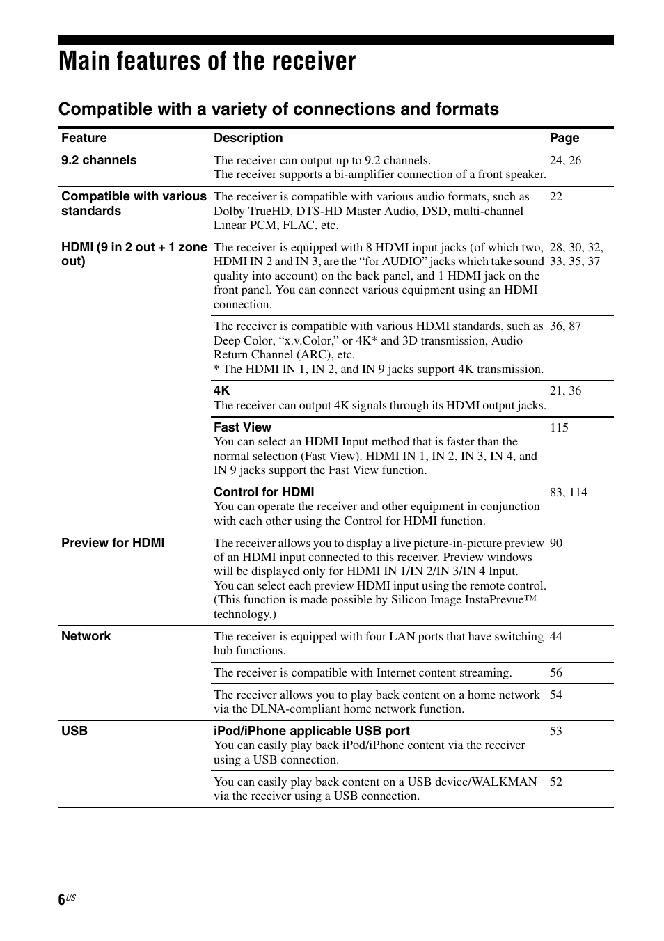 Main features of the receiver | Sony STR-DA5800ES User Manual | Page 6 / 147