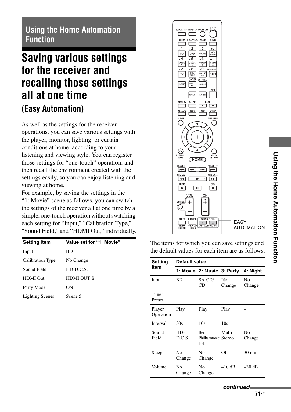 Using the home automation function, Saving various settings for the receiver and, Easy automation) | Us ing the home a u tomation function | Sony STR-DA5800ES User Manual | Page 71 / 147