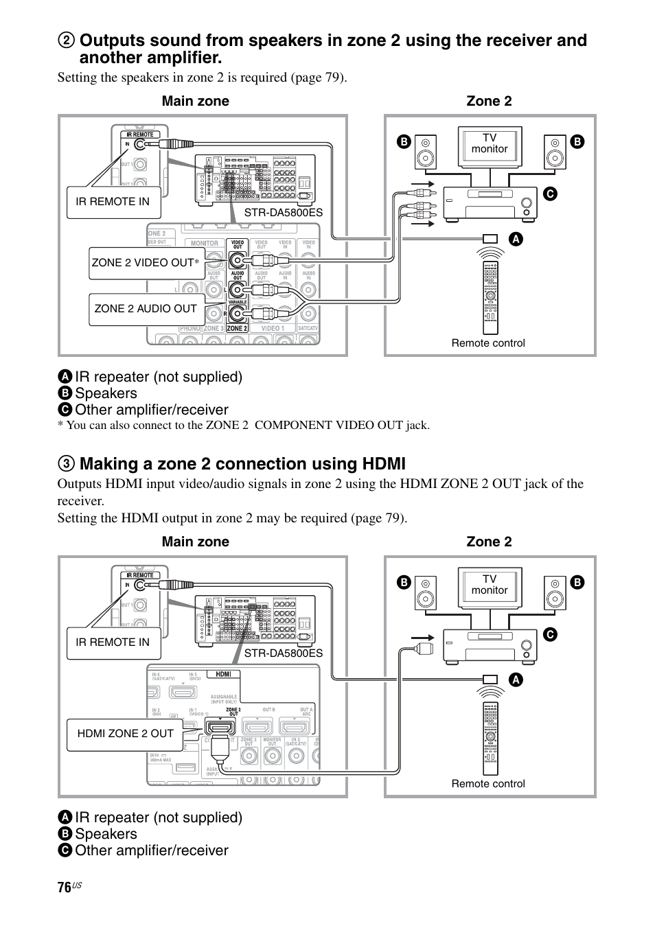 3making a zone 2 connection using hdmi | Sony STR-DA5800ES User Manual | Page 76 / 147