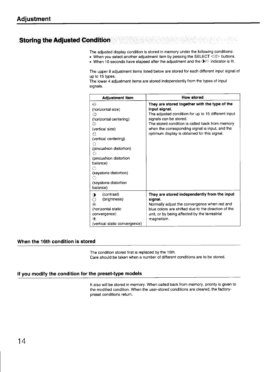 Storing the adjusted condition, When the 16th condition is stored, Adjustment storing the adjusted condition | Sony GDM-2038 User Manual | Page 14 / 20