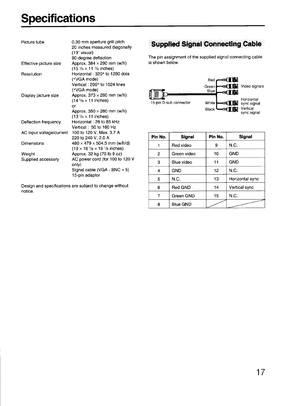 Specifications, Supplied signal connecting cable | Sony GDM-2038 User Manual | Page 17 / 20