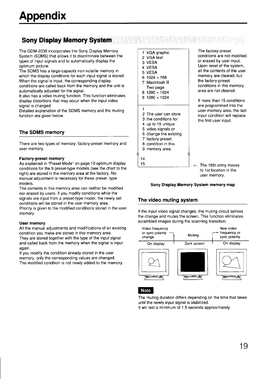 Appendix, Sony display memory system, The sdms memory | Factory-preset memory, User memory, Sony display memory system memory map, The video muting system | Sony GDM-2038 User Manual | Page 19 / 20