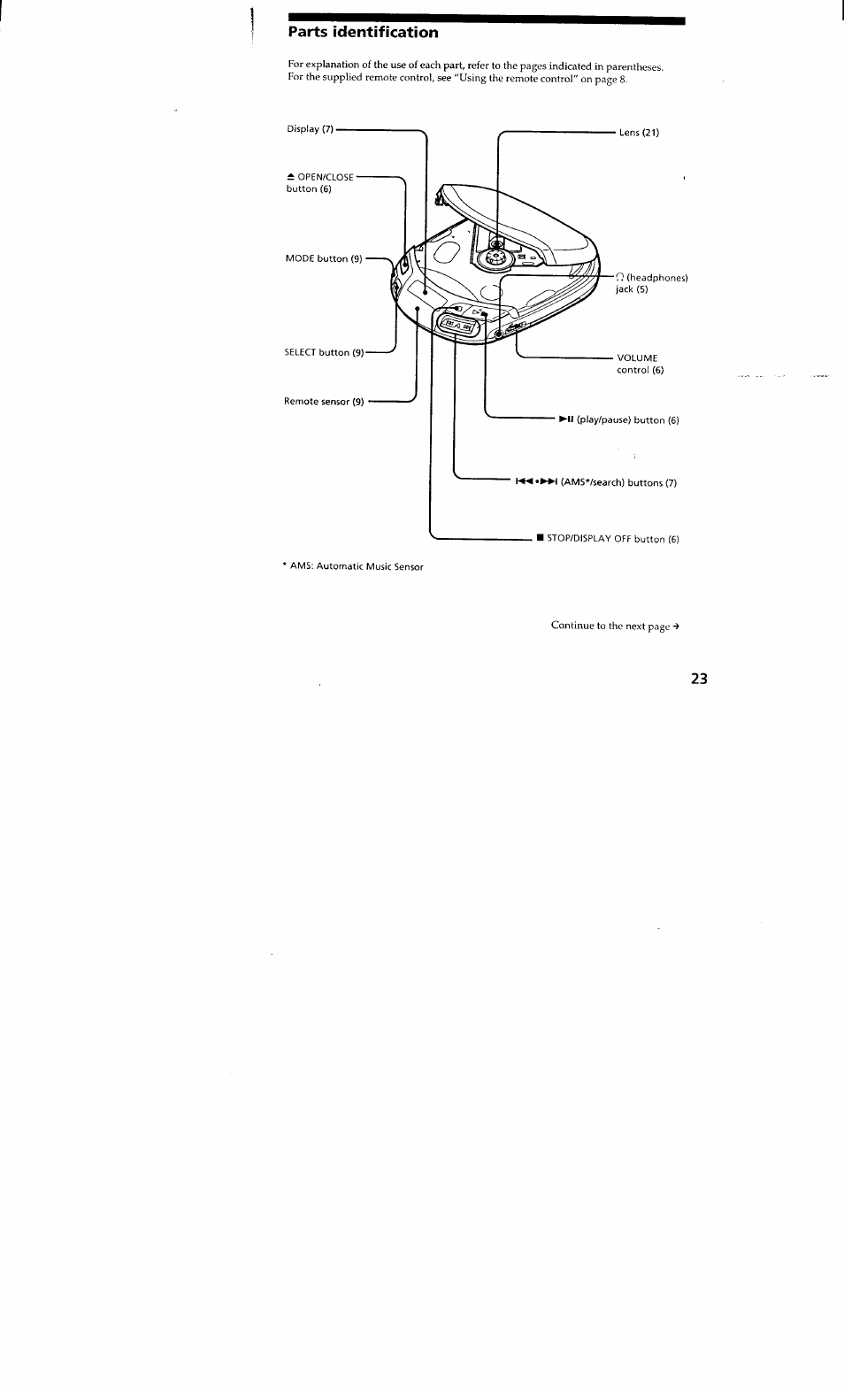 Parts identification | Sony D-848K User Manual | Page 22 / 23