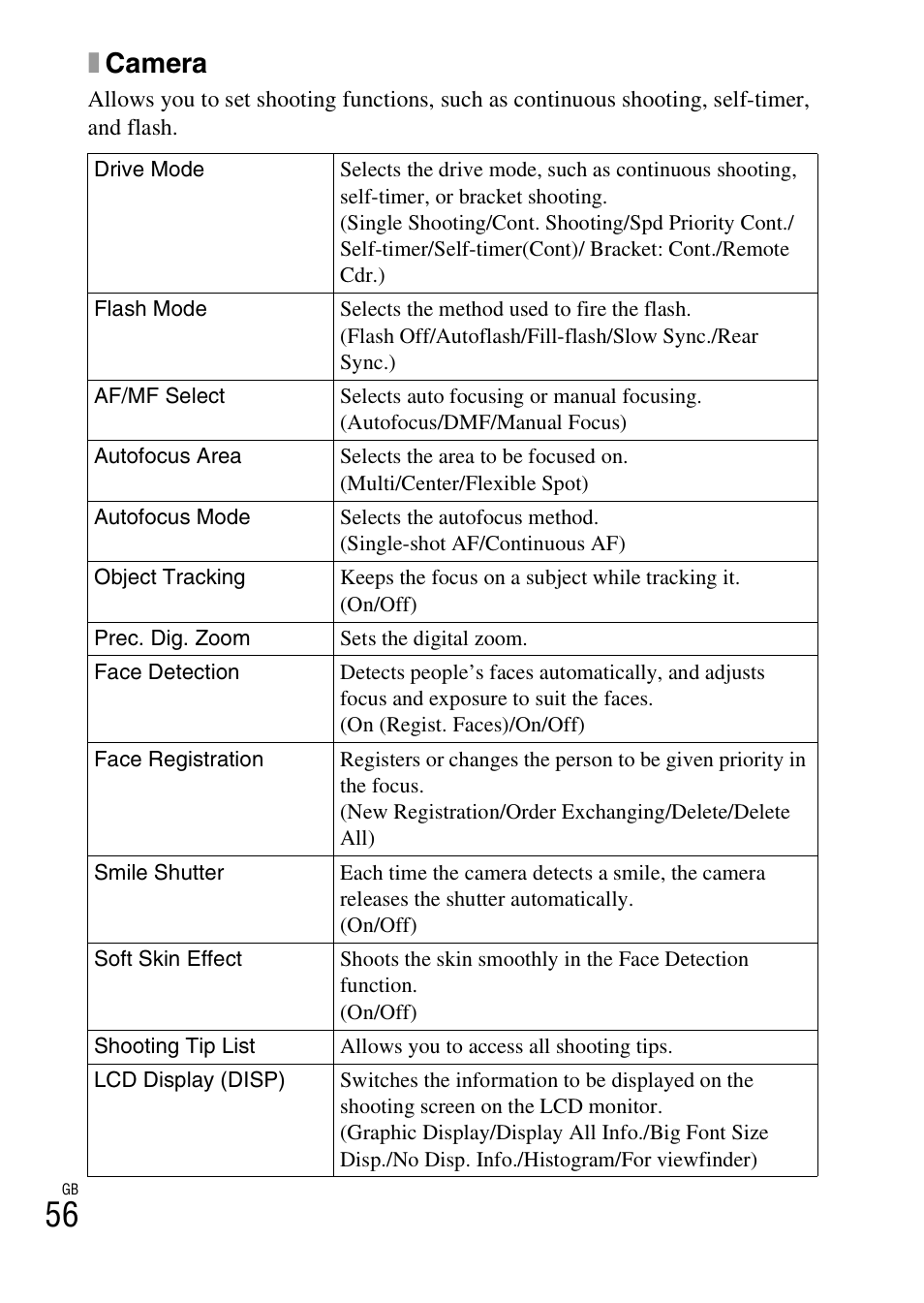 Xcamera | Sony NEX-5NK User Manual | Page 56 / 94