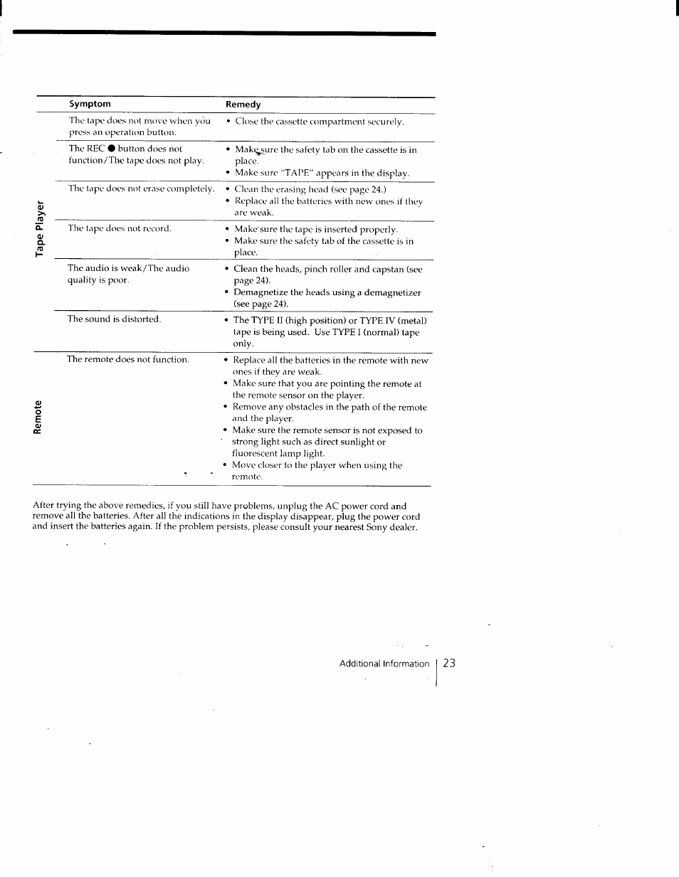 Sony CFD-V35 User Manual | Page 23 / 26