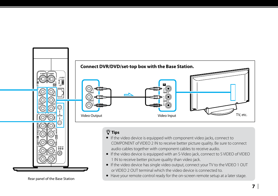 Sony LF-V30 User Manual | Page 7 / 16