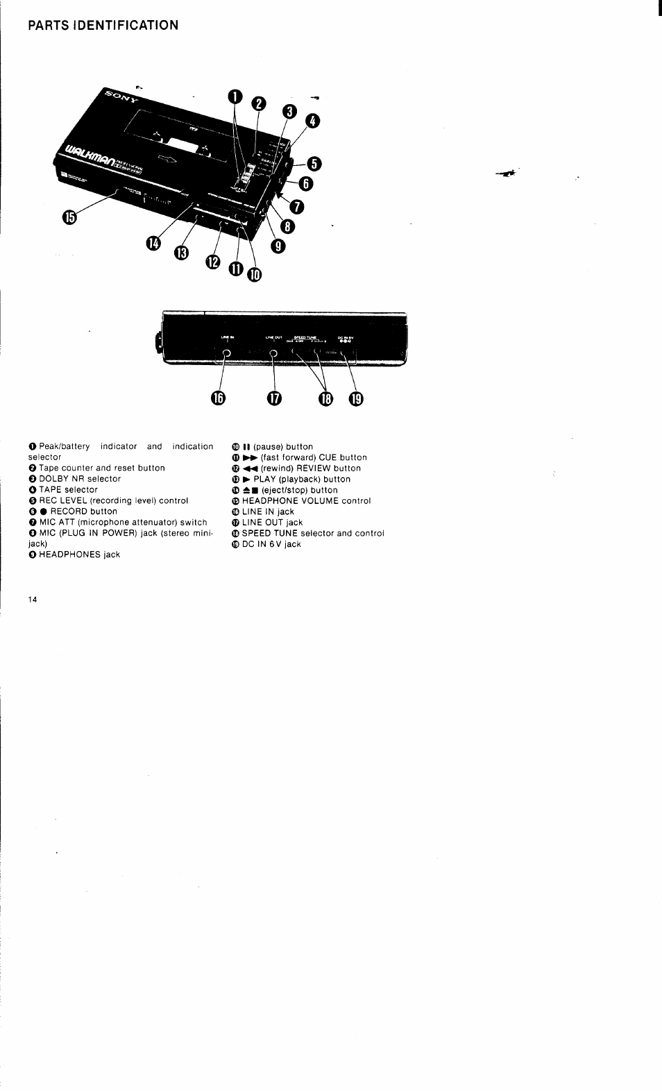 Parts identification | Sony WM-D6C User Manual | Page 14 / 14