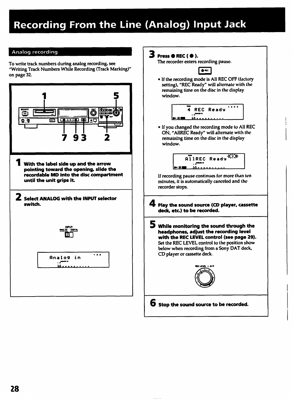 Recording from the line (analog) input jack, Select analog with the input selector switch, 3 press «recc*) | Stop the sound source to be recorded | Sony MDS-501 User Manual | Page 28 / 51