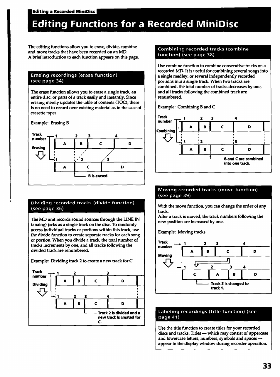 Editing a recorded minidisc, Editing functions for a recorded minidisc, Editing functions for a recorded minii3isc | R^~r | Sony MDS-501 User Manual | Page 33 / 51