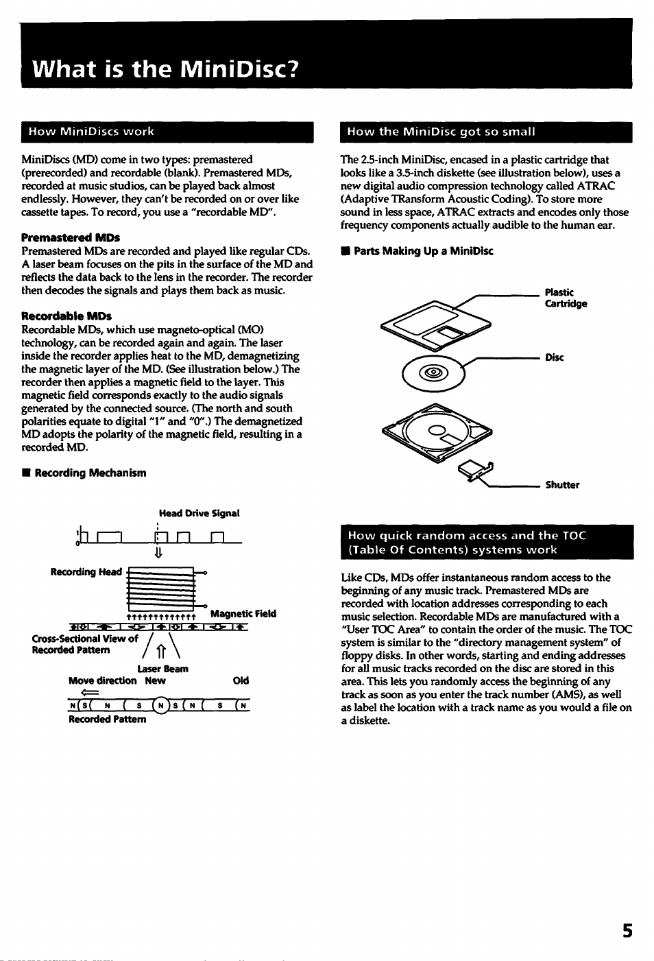 What is the minidisc, Premastered mds, Recordable mds | Recording mechanism, Parts making up a minidisc | Sony MDS-501 User Manual | Page 5 / 51