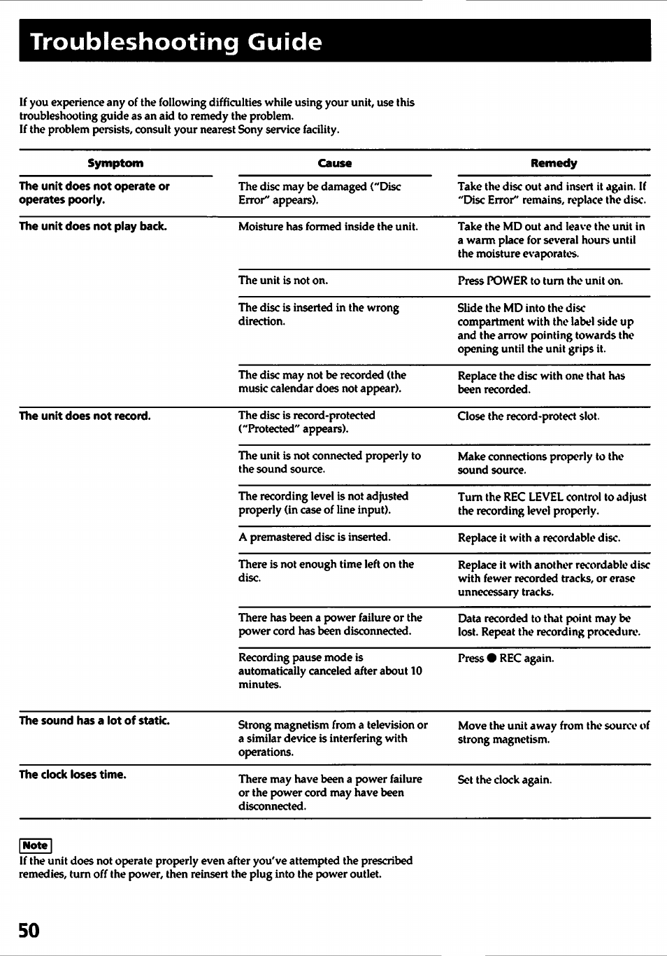 Troubleshooting guide | Sony MDS-501 User Manual | Page 50 / 51