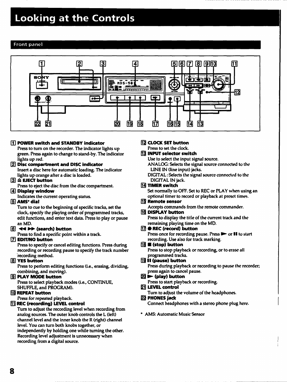 D power switch and standby indicator, Clock set button, Looking at the controls | Sony MDS-501 User Manual | Page 8 / 51