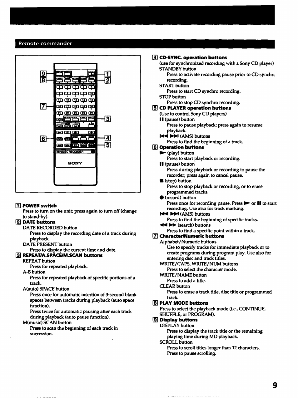 U power switch, 4] cd-sync operation buttons | Sony MDS-501 User Manual | Page 9 / 51