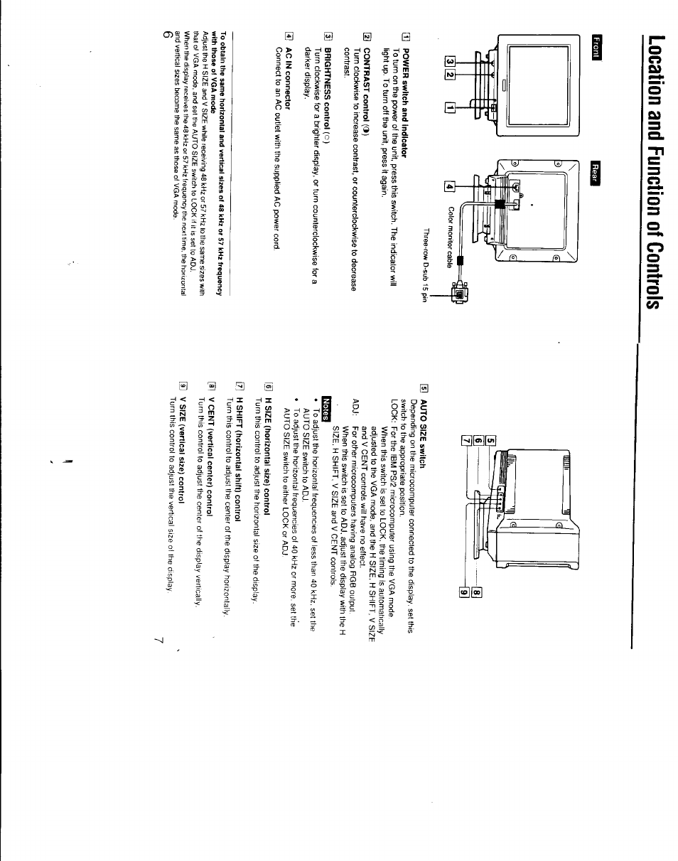 Location and function of controls, Location and function ot controls | Sony CPD-1304S User Manual | Page 4 / 8