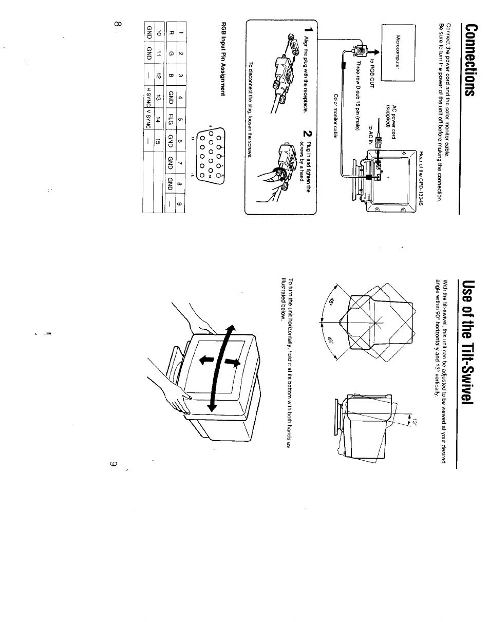 Use of the tilt-swivel, Connections | Sony CPD-1304S User Manual | Page 5 / 8