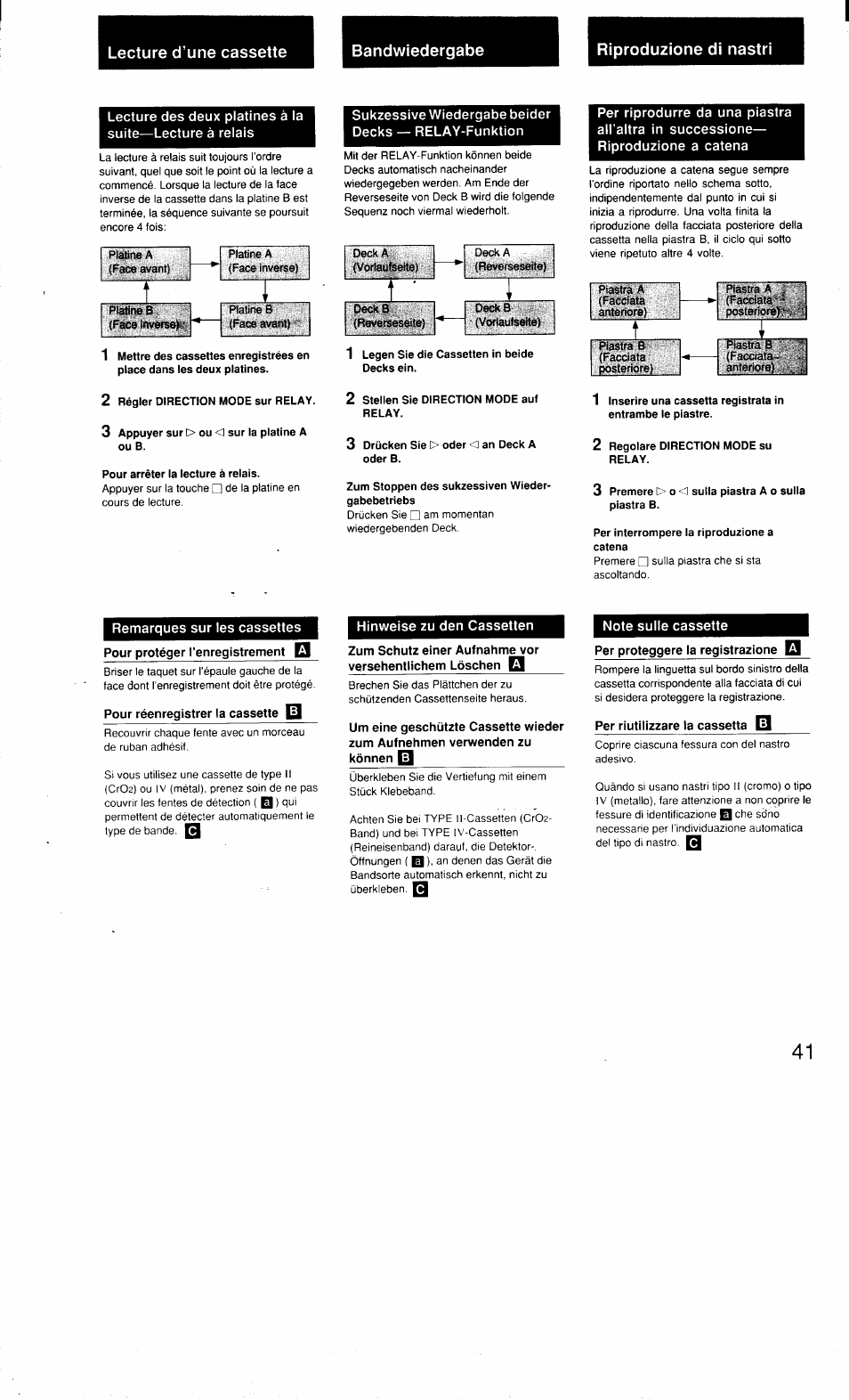 Lecture d’une cassette, Riproduzione di nastri, Lecture d'une cassette | Sony MHC-3500 User Manual | Page 41 / 99