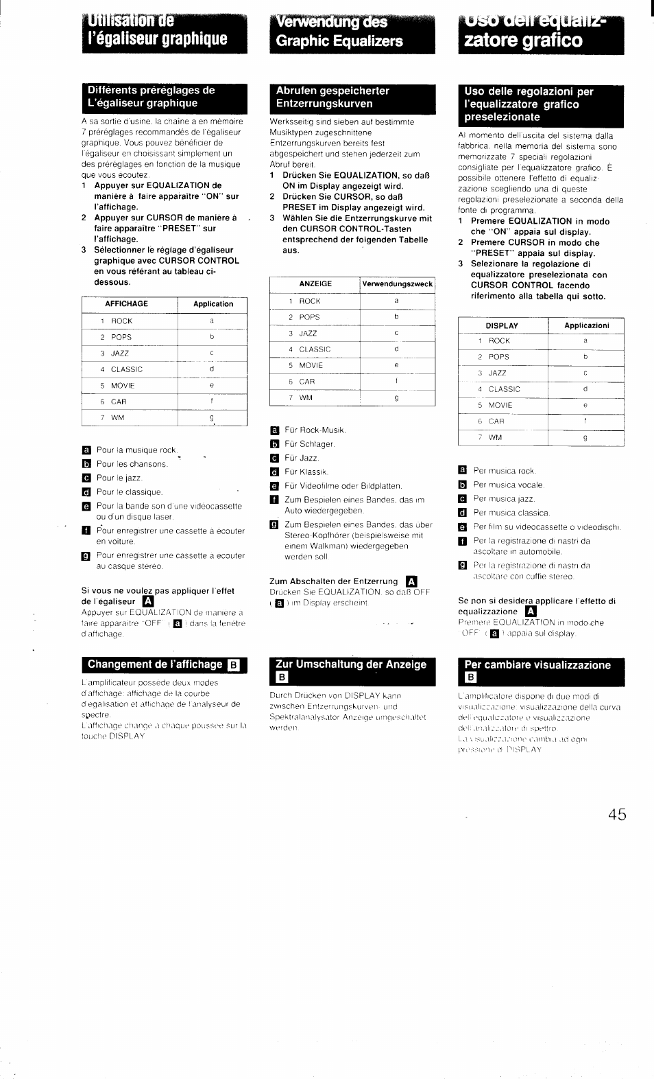 L’égaliseur graphique, Zatore grafico, Différents préréglages de l’égaliseur graphique | Abrufen gespeicherter entzerrungskurven, Changement de l’affichage, Zur umschaltung der anzeige, Per cambiare visualizzazione, Graphie equalizers, Il l* p* i | Sony MHC-3500 User Manual | Page 45 / 99