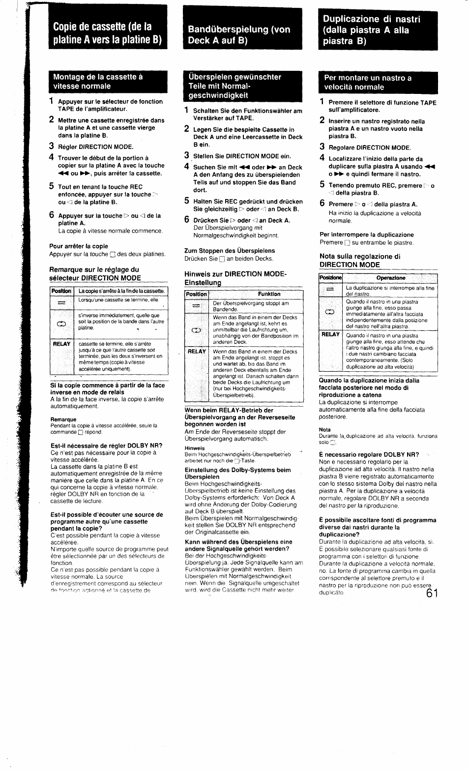 Bandüberspielung (von deck a auf b), Montage de la cassette à vitesse normale, Remarque sur le réglage du | Sélecteur direction mode, Hinweis zur direction mode- einstellung, Per montare un nastro a velocità normale, Nota sulla regolazione di, Direction mode | Sony MHC-3500 User Manual | Page 61 / 99