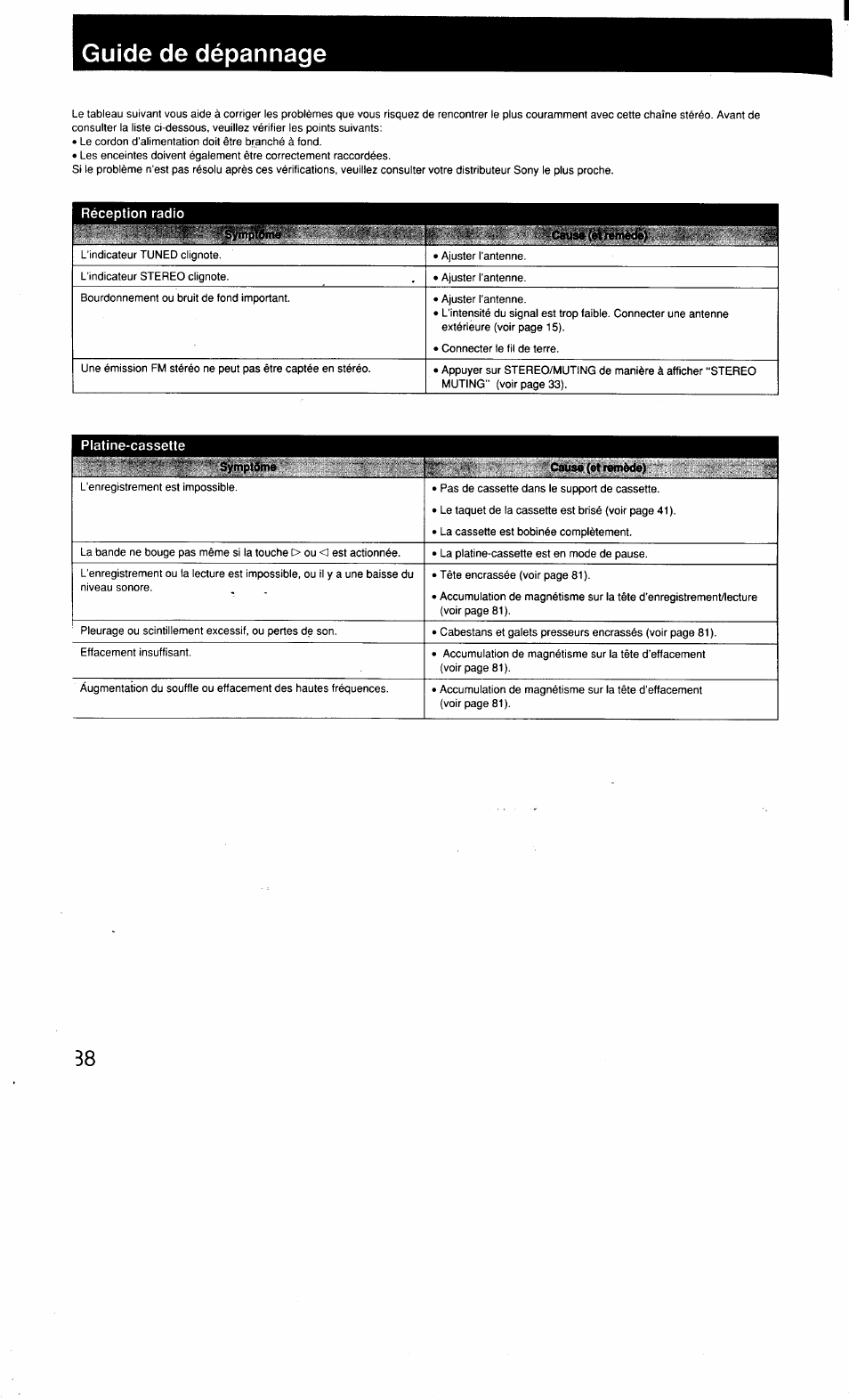 Guide de dépannage | Sony MHC-3500 User Manual | Page 88 / 99