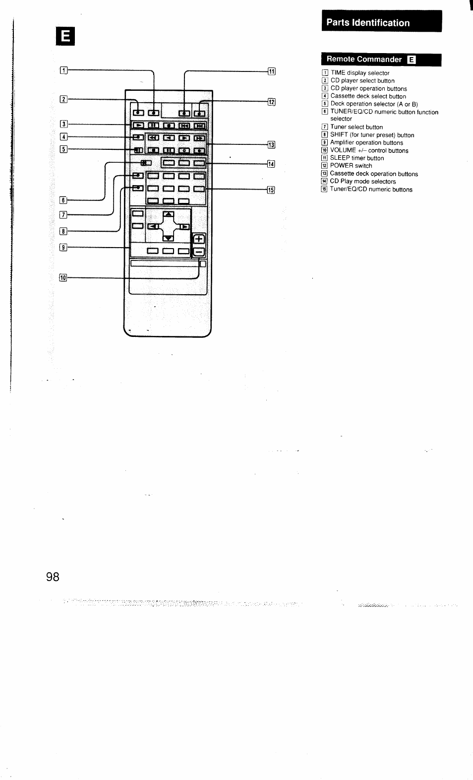 Parts identification, Remote commander | Sony MHC-3500 User Manual | Page 98 / 99