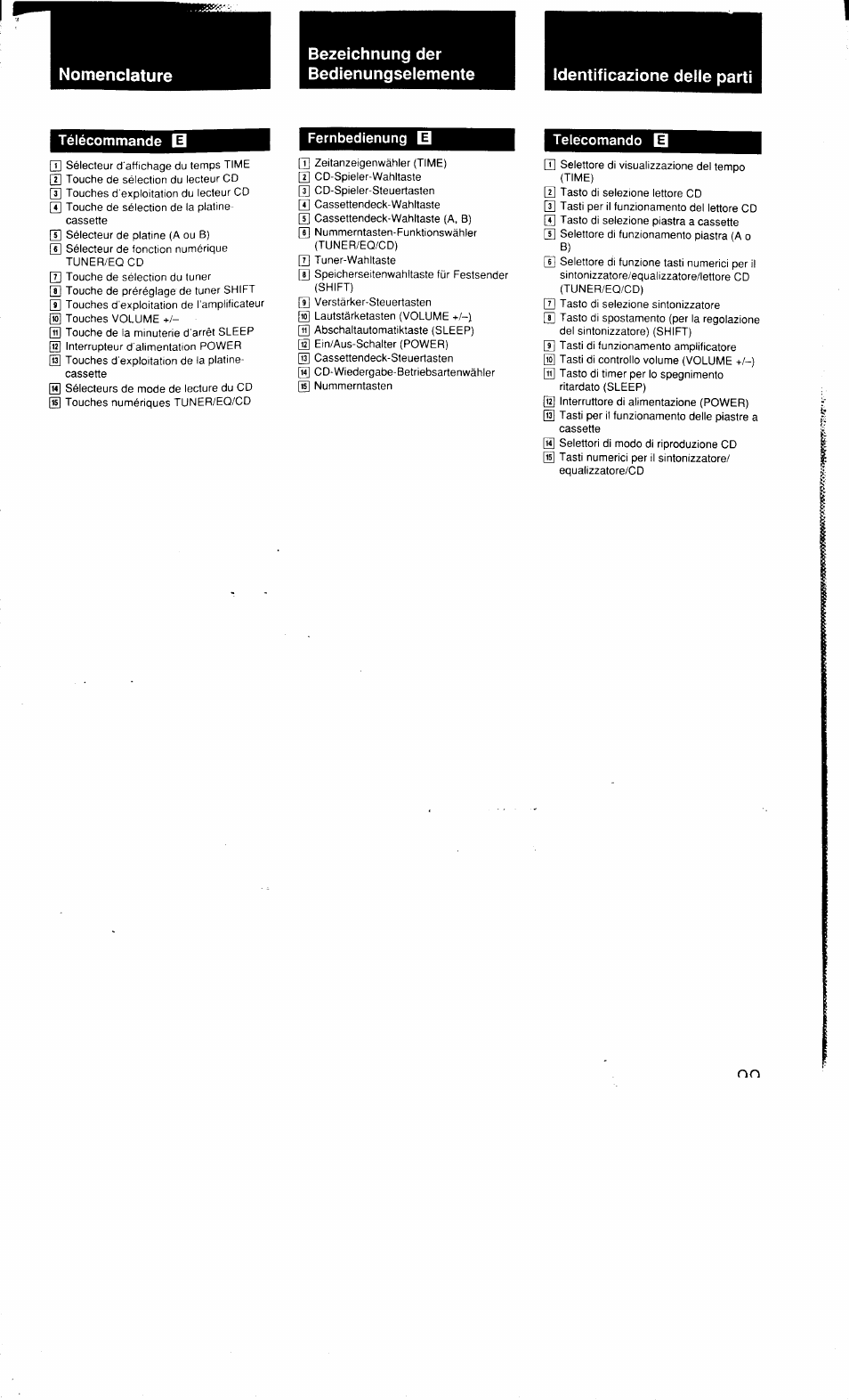 Nomenclature, Bezeichnung der bedienungselemente, Identificazione delie parti | Télécommande, Fernbedienung, Telécomando | Sony MHC-3500 User Manual | Page 99 / 99