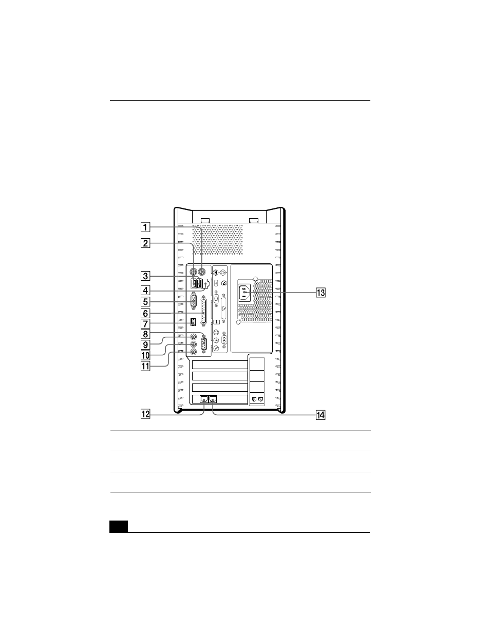 Back panel overview, Vaio digital studio computer user guide, Back panel | Sony PCV-RX640 User Manual | Page 10 / 94