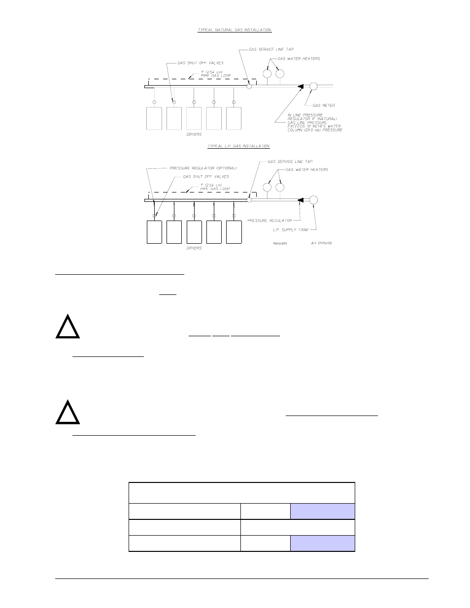H. steam information, Operating steam pressure | American Dryer Corp. AD-120ES User Manual | Page 29 / 50