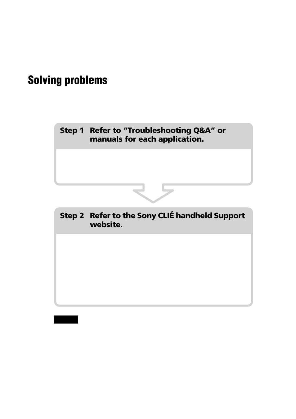 Solving problems | Sony PEG-NZ90 User Manual | Page 102 / 116