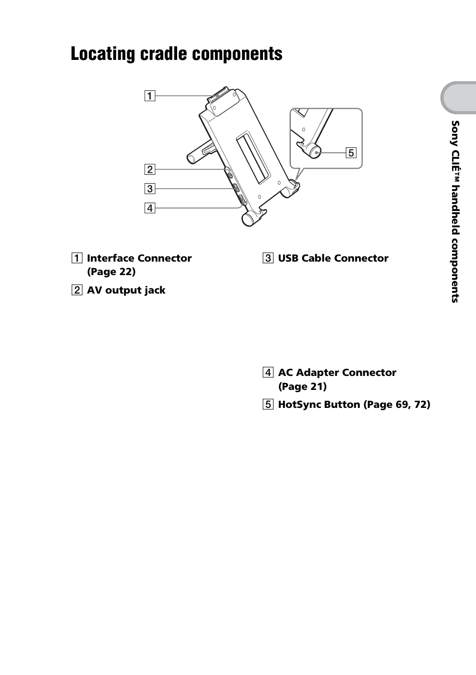 Locating cradle components | Sony PEG-NZ90 User Manual | Page 17 / 116