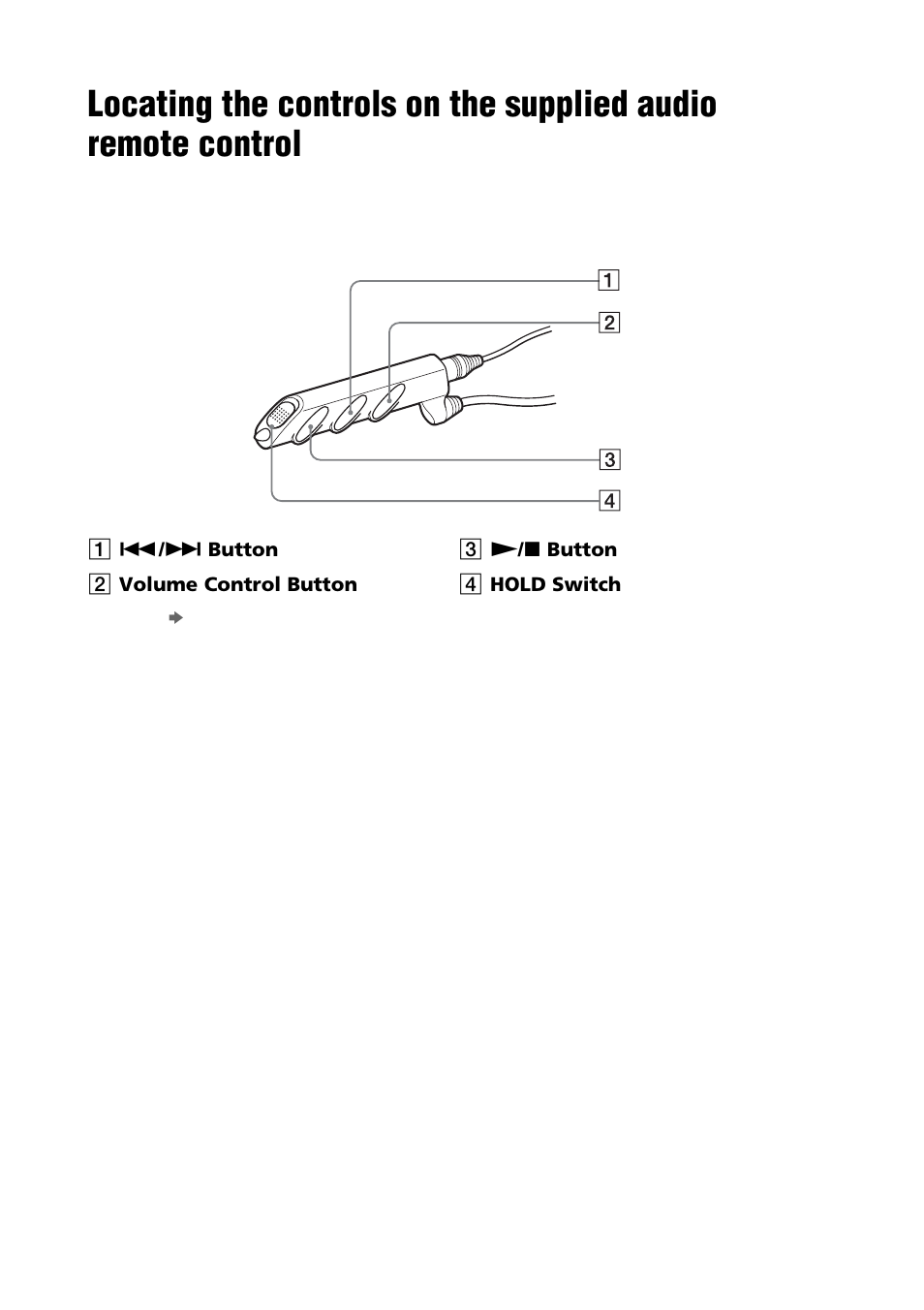 Locating the controls on the supplied, Audio remote control | Sony PEG-NZ90 User Manual | Page 18 / 116