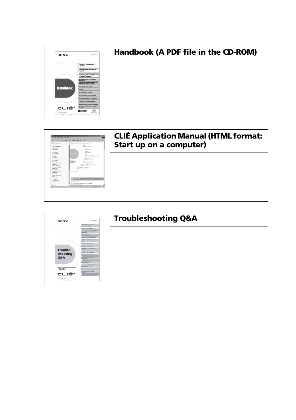 Sony PEG-NZ90 User Manual | Page 3 / 116