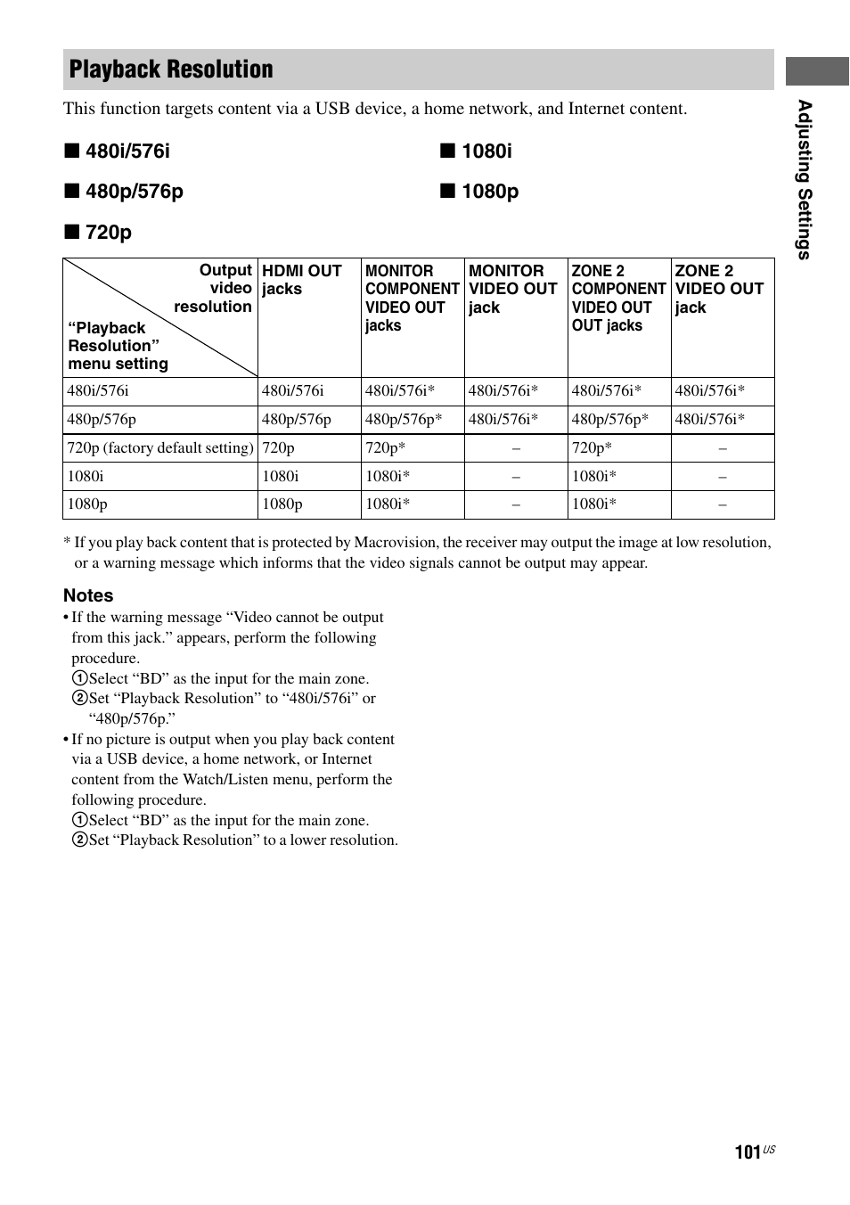 Playback resolution | Sony STR-DA2800ES User Manual | Page 101 / 138